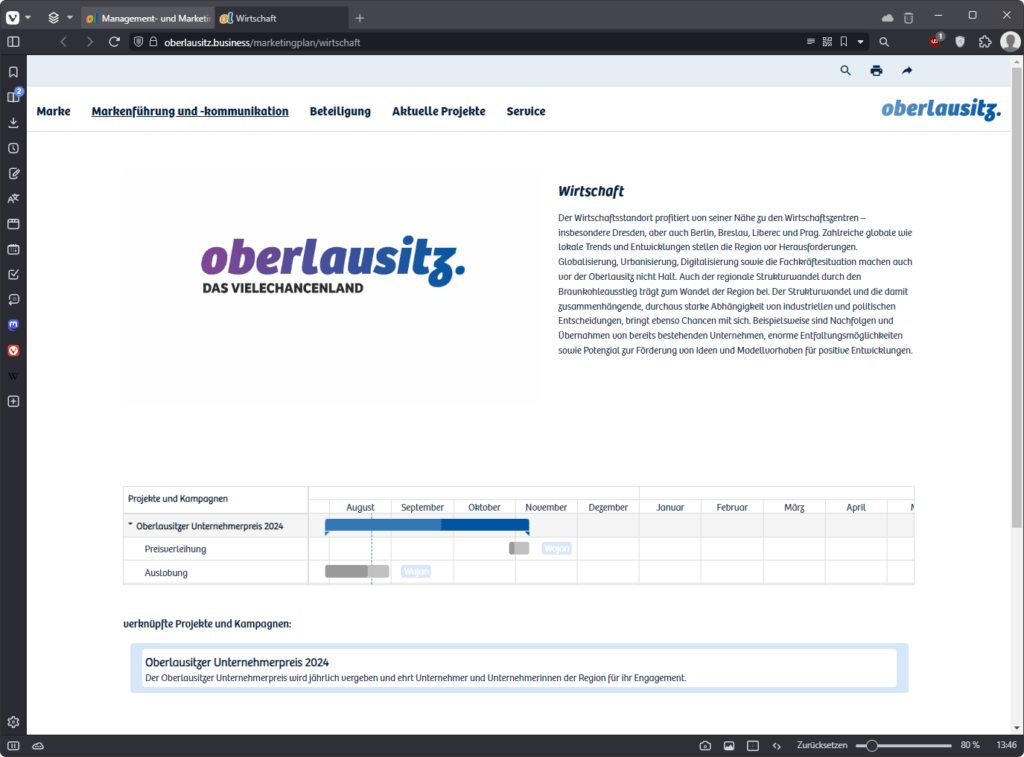 Gantt Einzelansicht