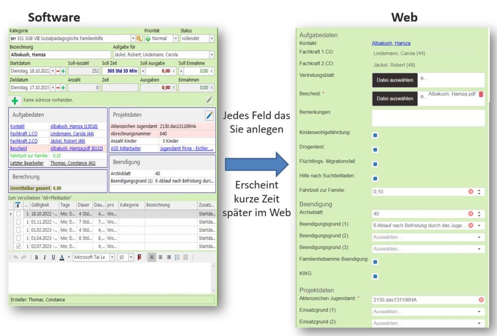 Software steuert WebCore